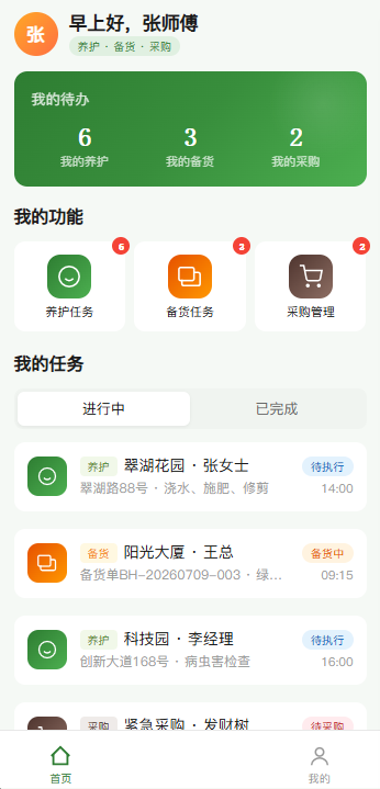 运维人员首页
