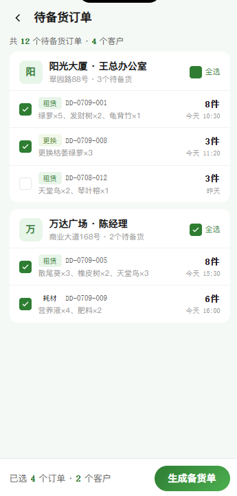 待备货订单