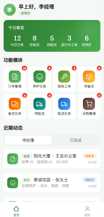 管理员首页